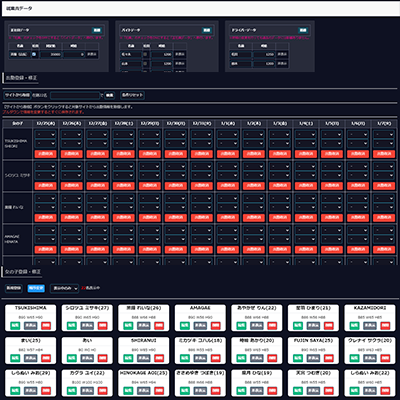 スタッフ管理画面
